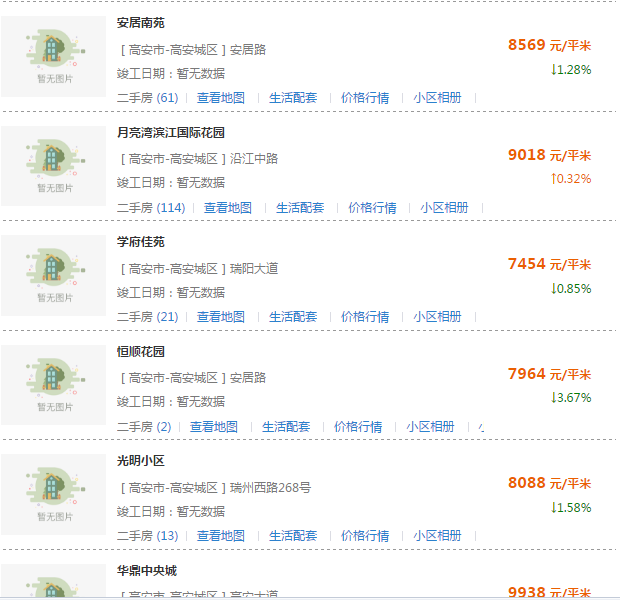 攀龙附凤 第9页