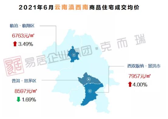 技术咨询 第424页