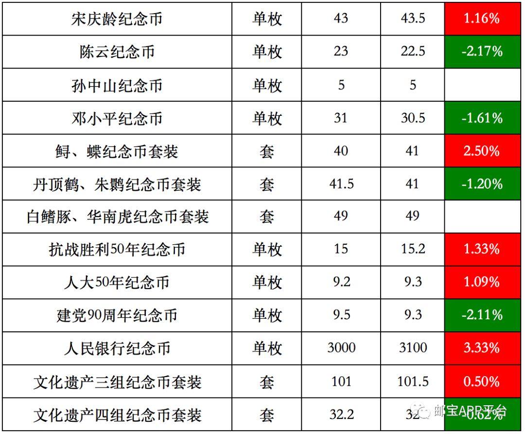 第2244页