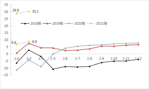 甘肃陇西最新房价,甘肃陇西最新房价，市场趋势与未来展望