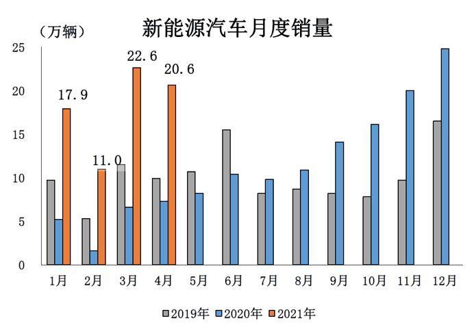 文山鲜三七最新价格,文山鲜三七最新价格，市场走势与购买指南