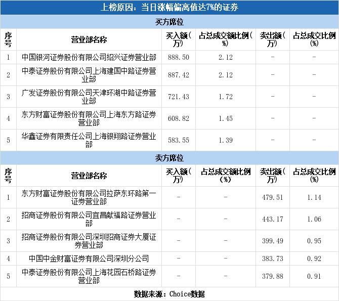 太龙药业最新评论,太龙药业最新评论，探索前沿技术与传统药业的融合之美