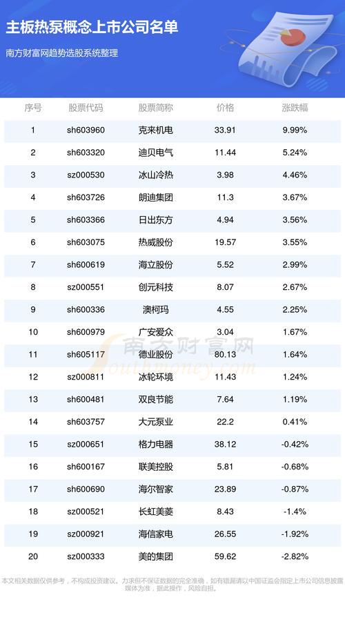 601608最新消息,关于股票代码601608的最新消息详解