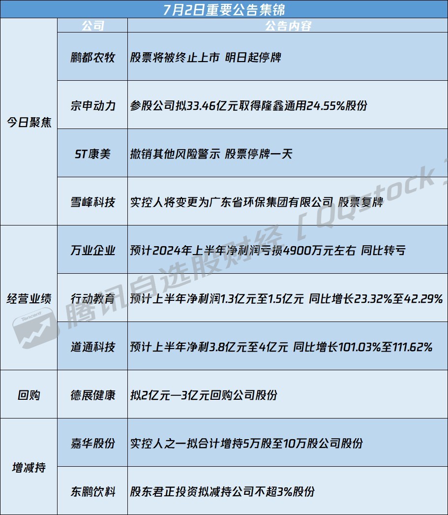 猴年马月 第8页