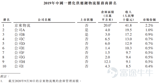 网贷最新技术,网贷最新技术，重塑金融行业的未来