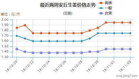 售前咨询 第400页