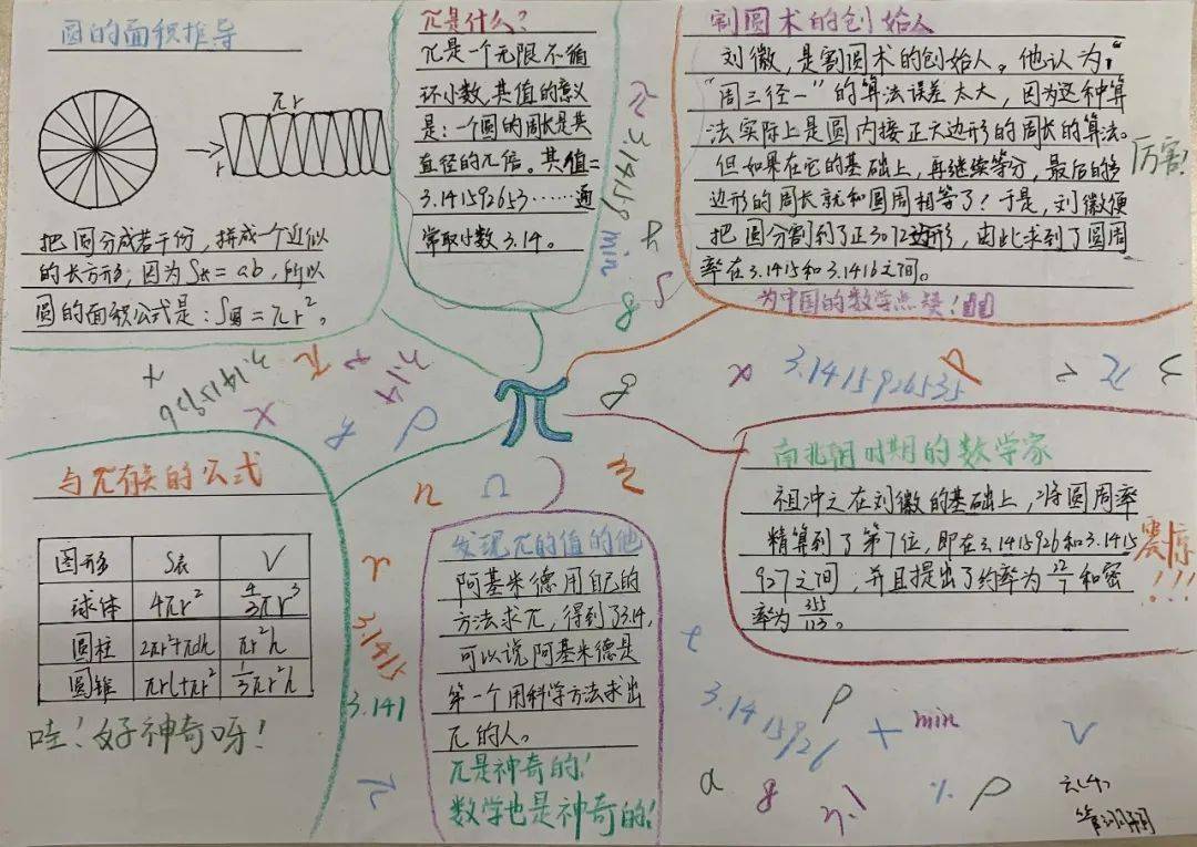 犬马之劳 第7页