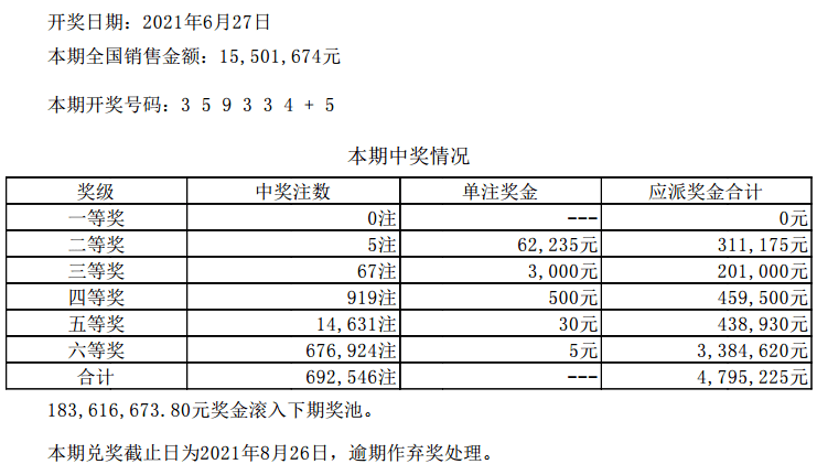 莺歌燕舞 第7页