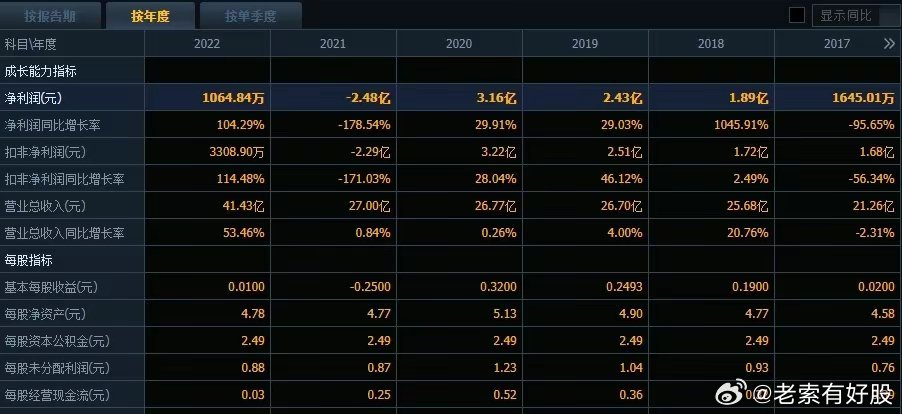 2024今晚澳门开特马开什么,警惕虚假预测，关于澳门特马开彩的真相