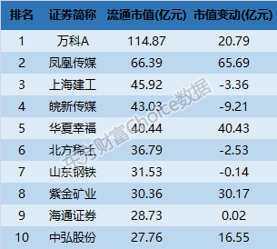 2024新奥正版资料免费,揭秘2024新奥正版资料免费获取途径