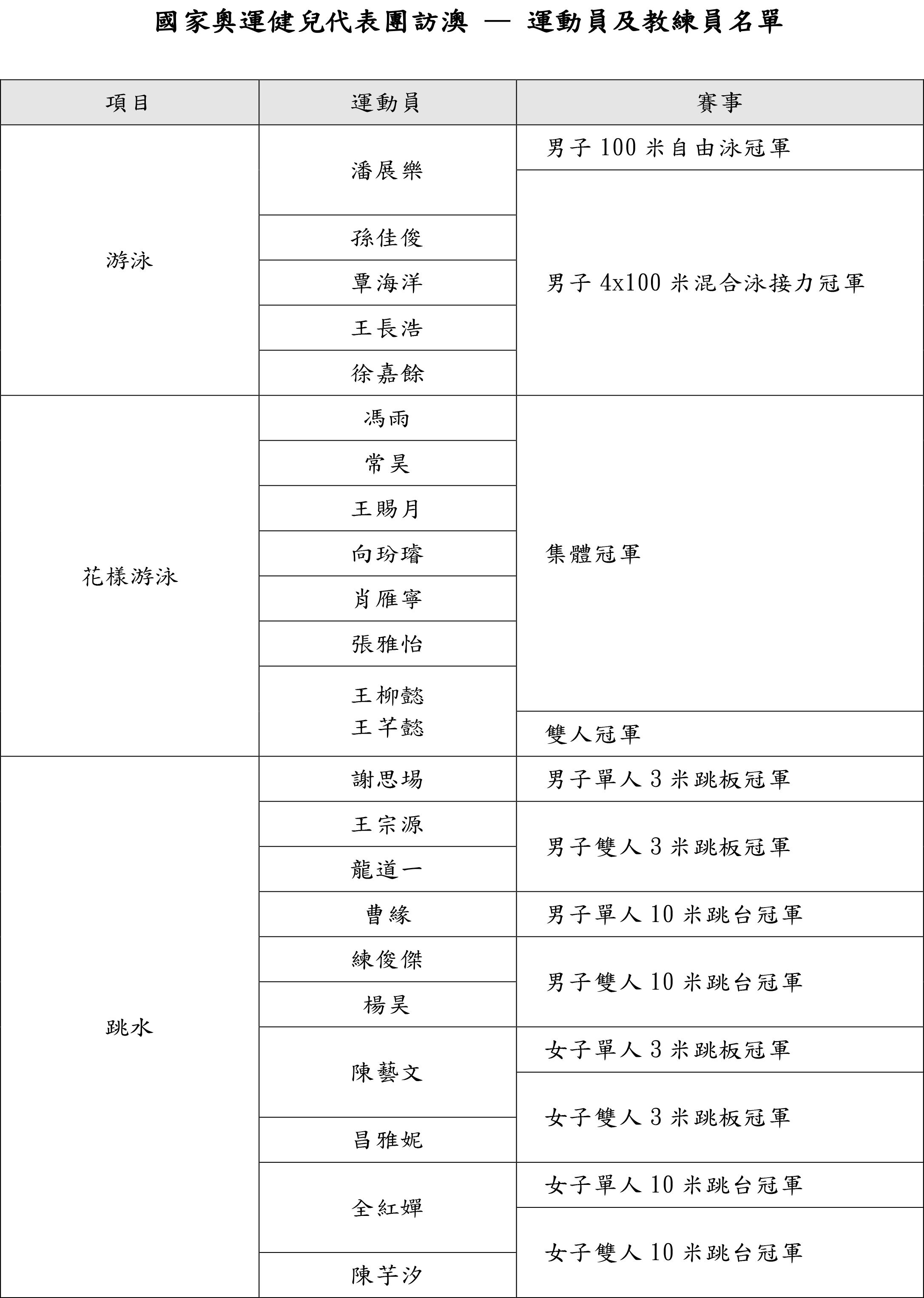 2024年奥门免费资料最准确,澳门免费资料最准确，探索未来的奥秘与机遇（2024年展望）