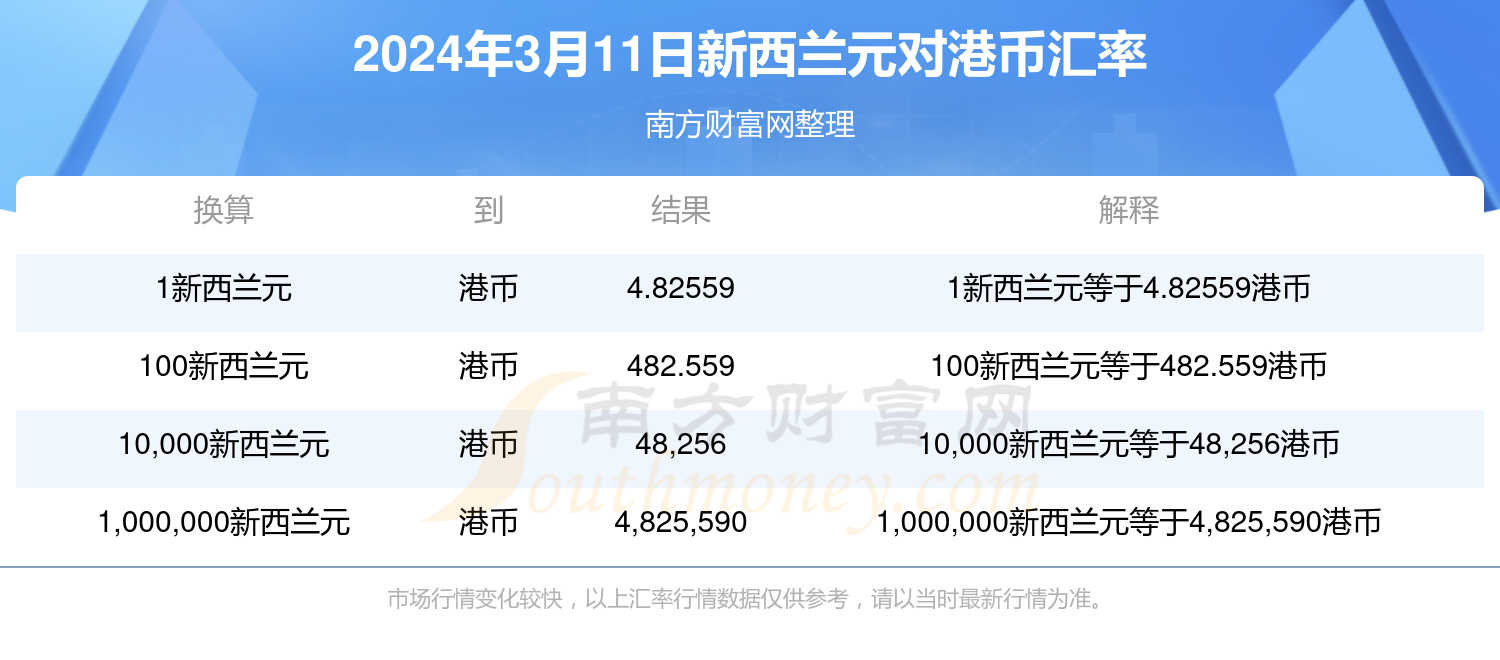 2024年香港挂牌正版大全,探索香港市场，2024年香港挂牌正版大全