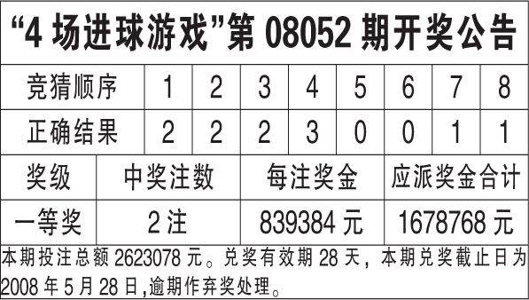 新澳天天开奖资料大全最新54期开奖结果,关于新澳天天开奖资料大全最新54期开奖结果的探讨与反思——警惕违法犯罪风险