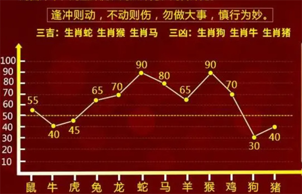 精准一肖一码100准最准一肖_,关于精准一肖一码，揭秘背后的真相与警示