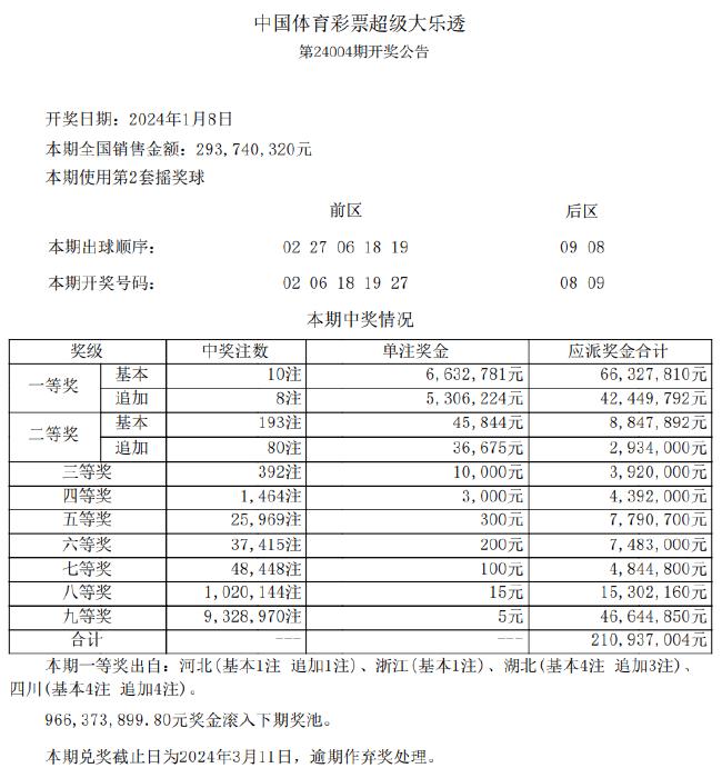 飞蛾扑火 第7页