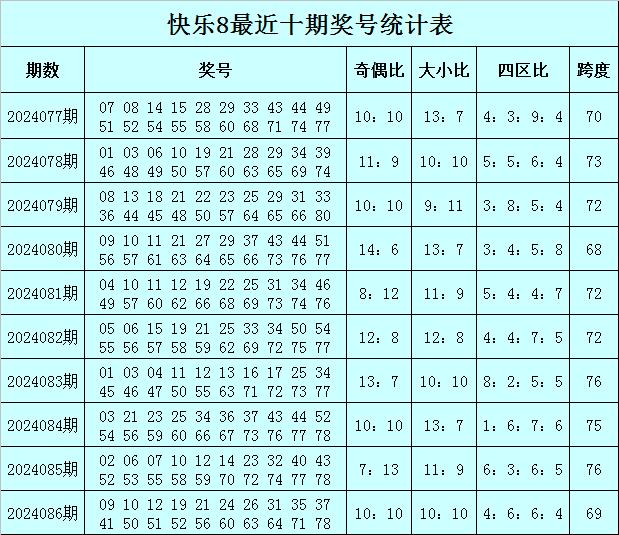 澳门一码一肖100准吗,澳门一码一肖100准吗——关于预测与犯罪的思考