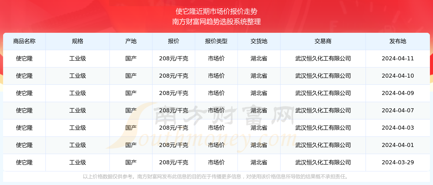 2024澳门特马今期开奖结果查询,澳门特马今期开奖结果查询——最新开奖动态与查询方法