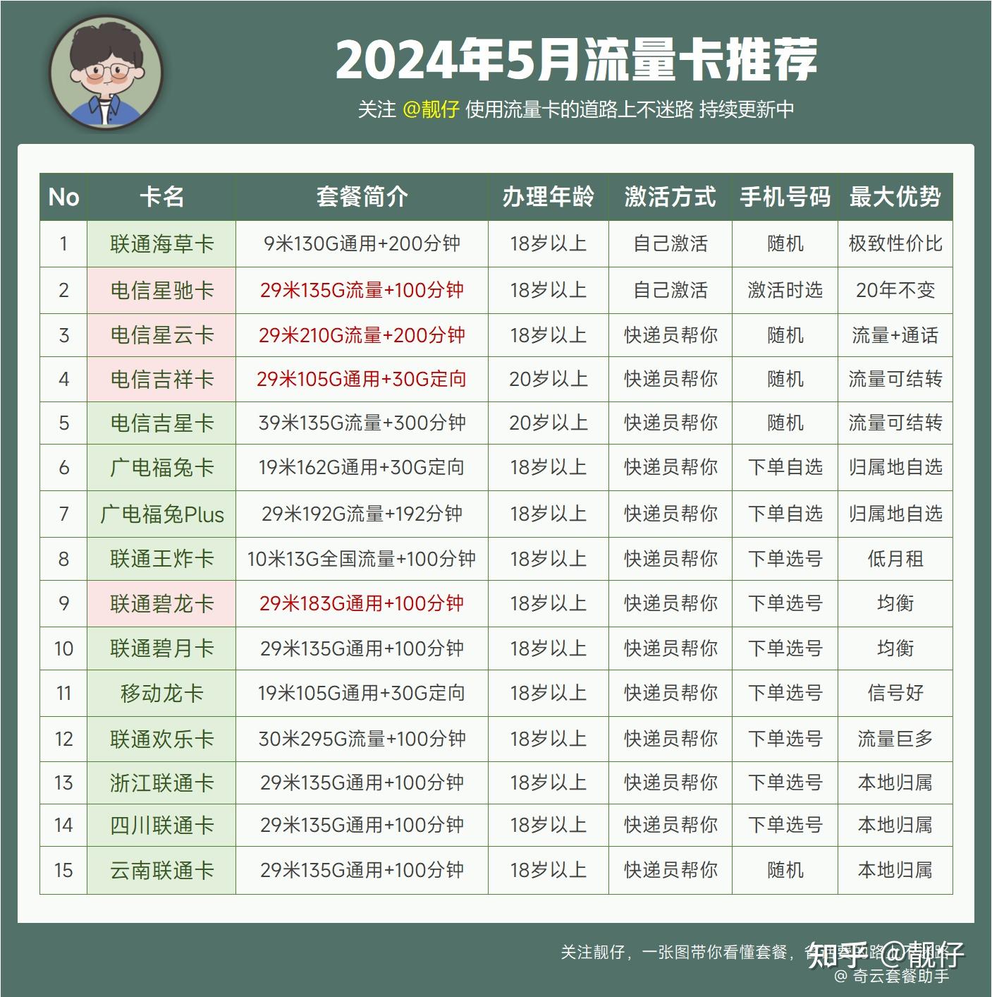 2024新澳资料免费精准资料,揭秘2024新澳资料免费精准资料，全方位解读与深度探讨