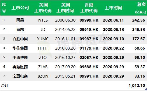 香港二四六开奖免费资料大全,香港二四六开奖免费资料大全，深度解析与资讯汇总