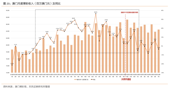 新澳门最新开奖记录查询第28期,新澳门最新开奖记录查询第28期，警惕背后的违法犯罪风险