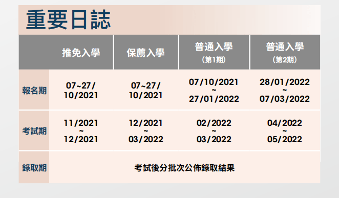 洪水猛兽 第5页