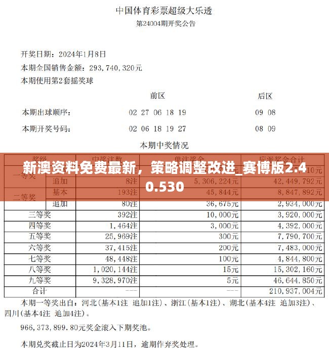 新澳免费资料,新澳免费资料，探索与利用