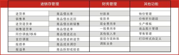 狼子野心 第7页