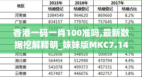 香港最准的100%肖一肖,香港最准的100%肖一肖——揭秘生肖预测的真相