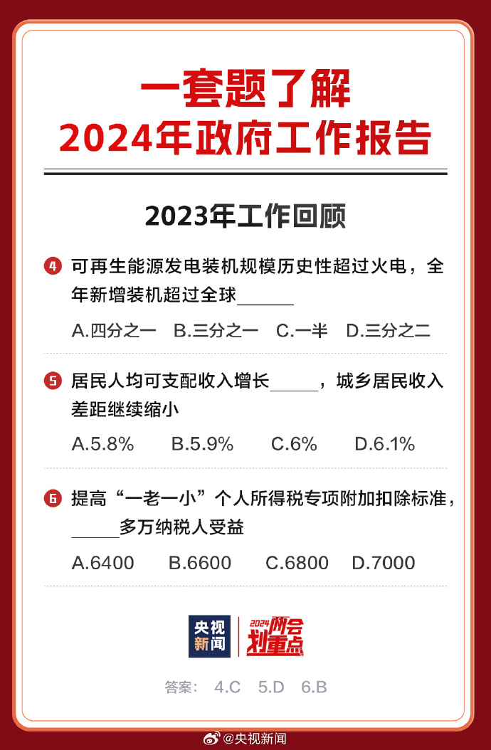 2024全年资料免费大全,迎接未来，畅享无限资源——2024全年资料免费大全