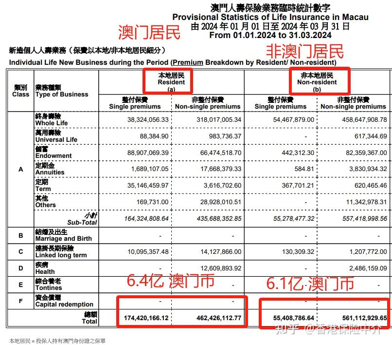 2024新澳免费资料澳门钱庄,警惕虚假信息，关于澳门钱庄与免费资料的真相揭示