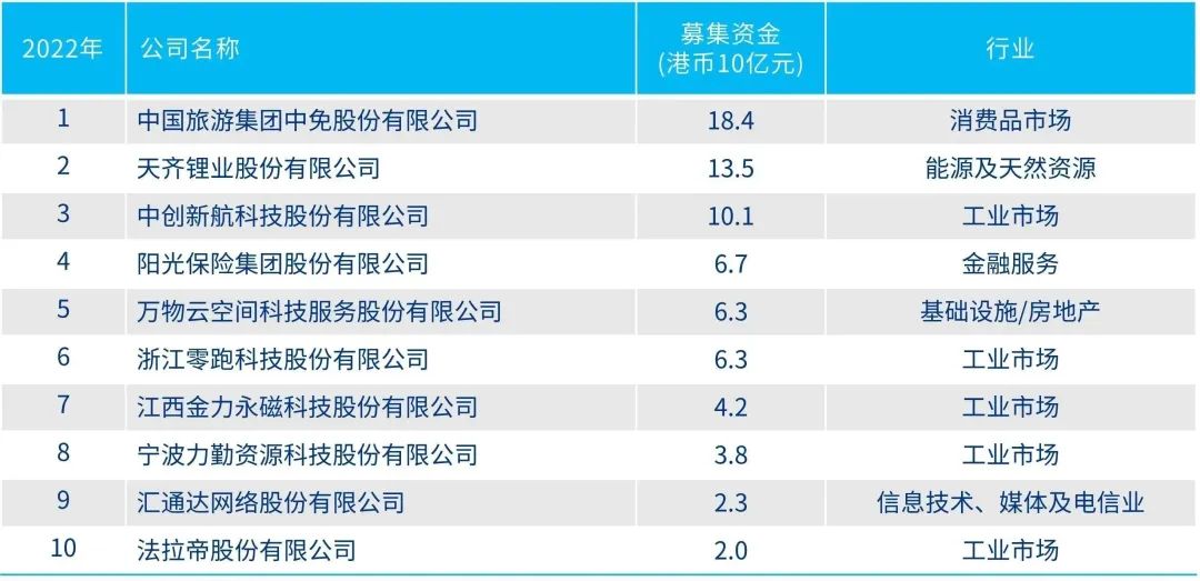 2024年香港资料精准2024年香港资料免费大全,2024年香港资料精准大全——免费获取最新最全资料