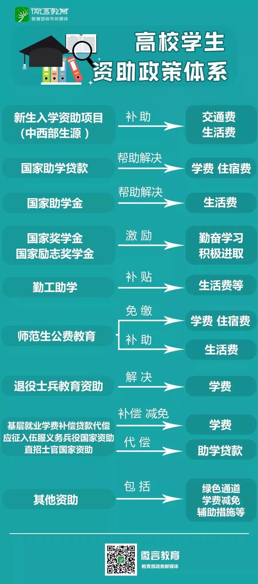 新奥门免费资料大全在线查看,关于新澳门免费资料大全在线查看的违法犯罪问题