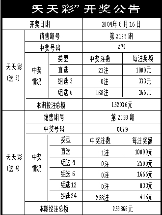 新澳六开彩天天开好彩大全53期,新澳六开彩天天开好彩与违法犯罪问题探讨