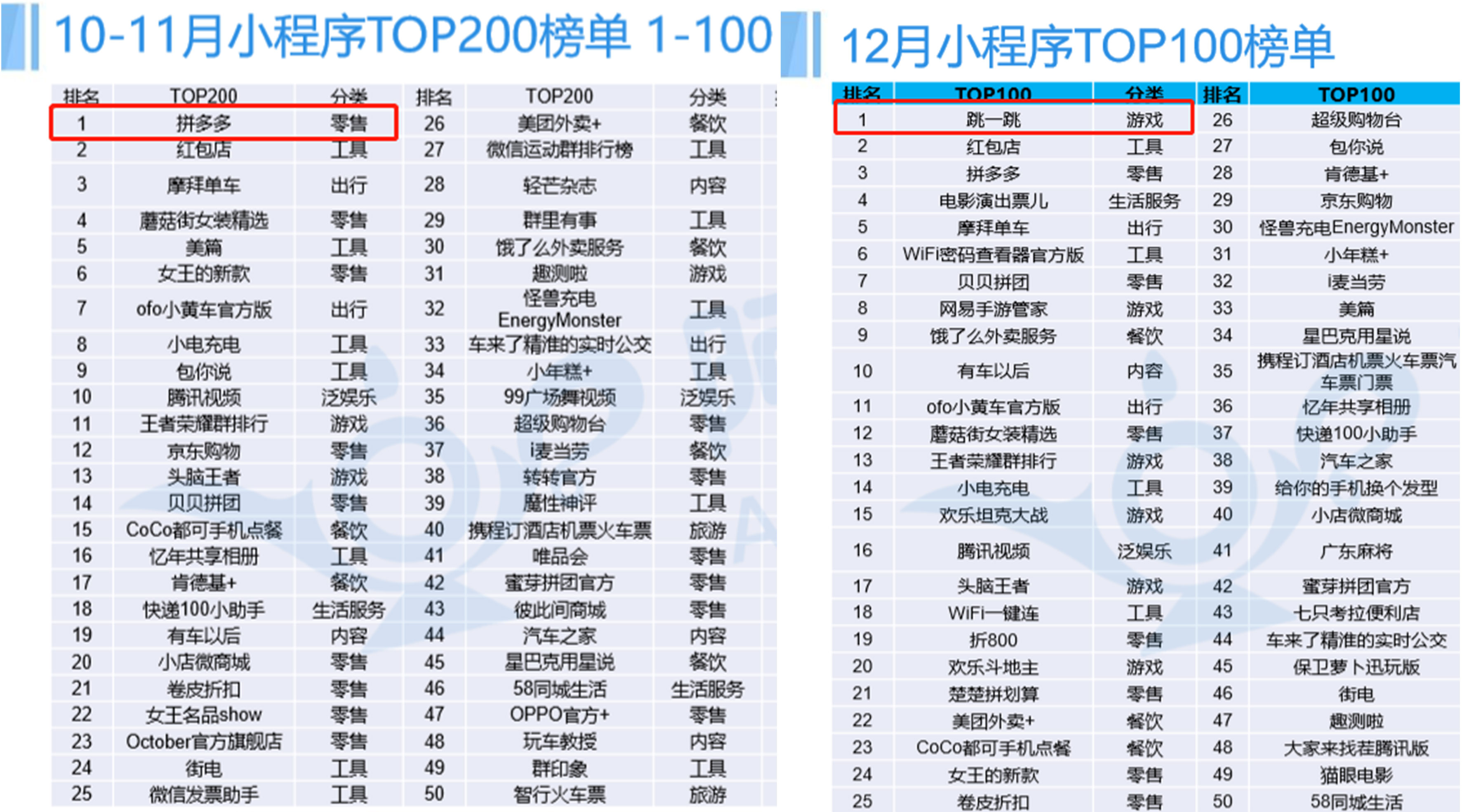 新澳门六2004开奖记录,澳门新彩票开奖记录，探索历史数据背后的秘密（XXXX年分析）