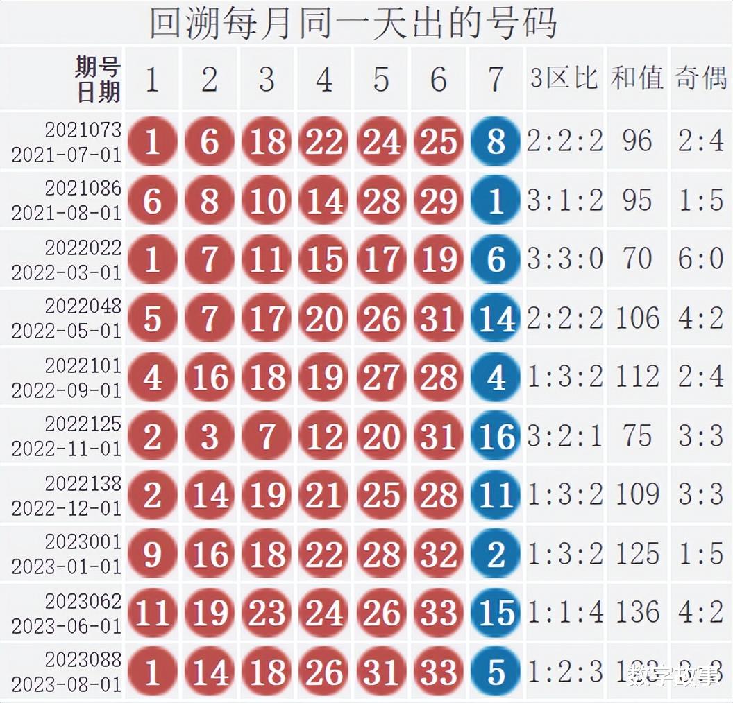 2024澳门六开奖结果出来,揭秘澳门六开奖结果，一场期待与激情的盛宴（XXXX年XX月XX日）