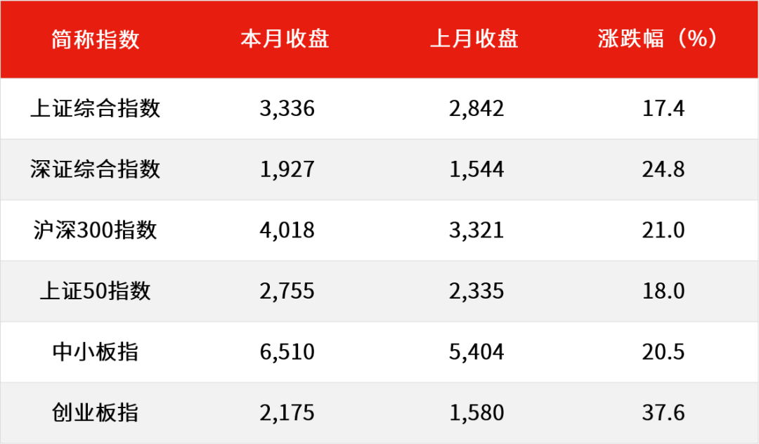 2024全年資料免費,迈向免费数据共享的未来，2024全年资料免费展望