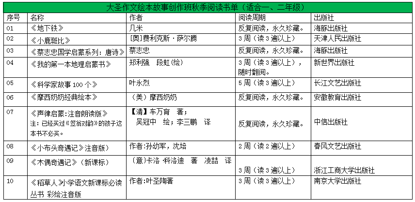 红通通 第6页