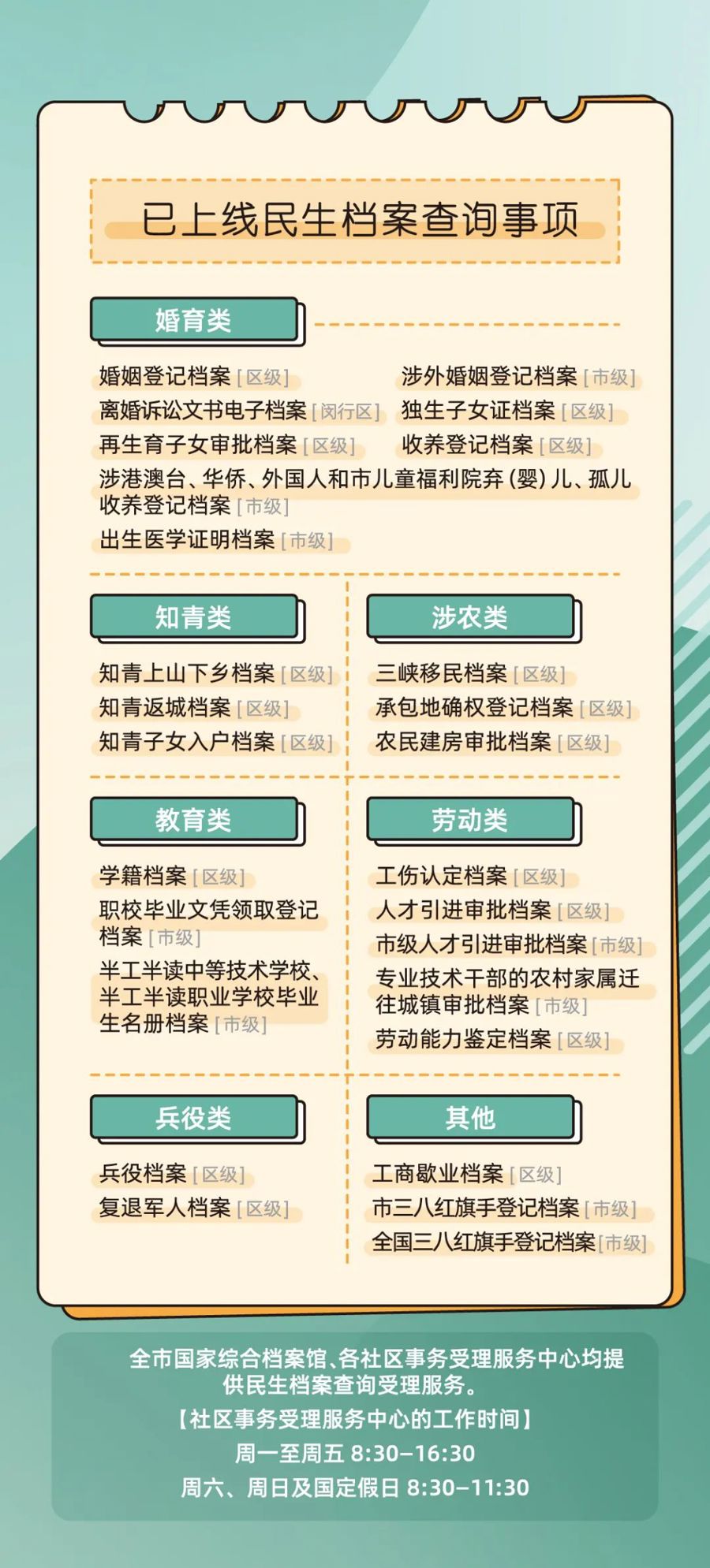 新澳好彩免费资料查询最新,新澳好彩免费资料查询最新，警惕背后的风险与犯罪问题