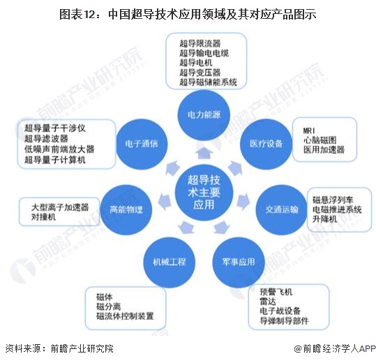 西装革履 第6页