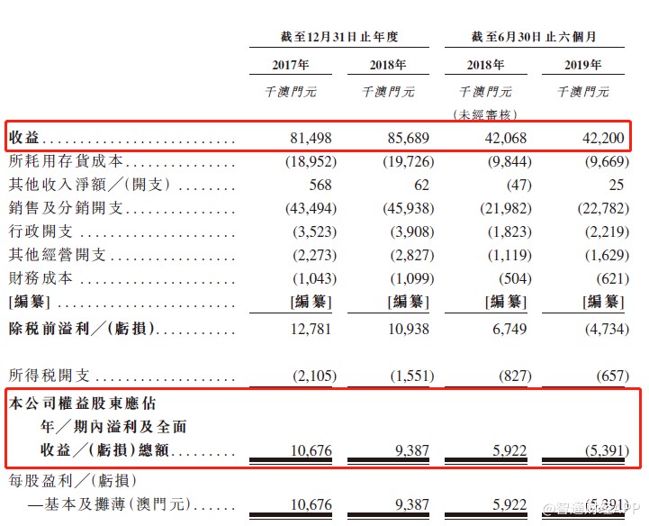 澳门六6合开奖大全,澳门六6合开奖大全与违法犯罪问题