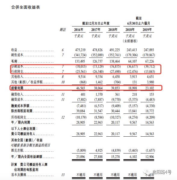 盲人摸象 第6页