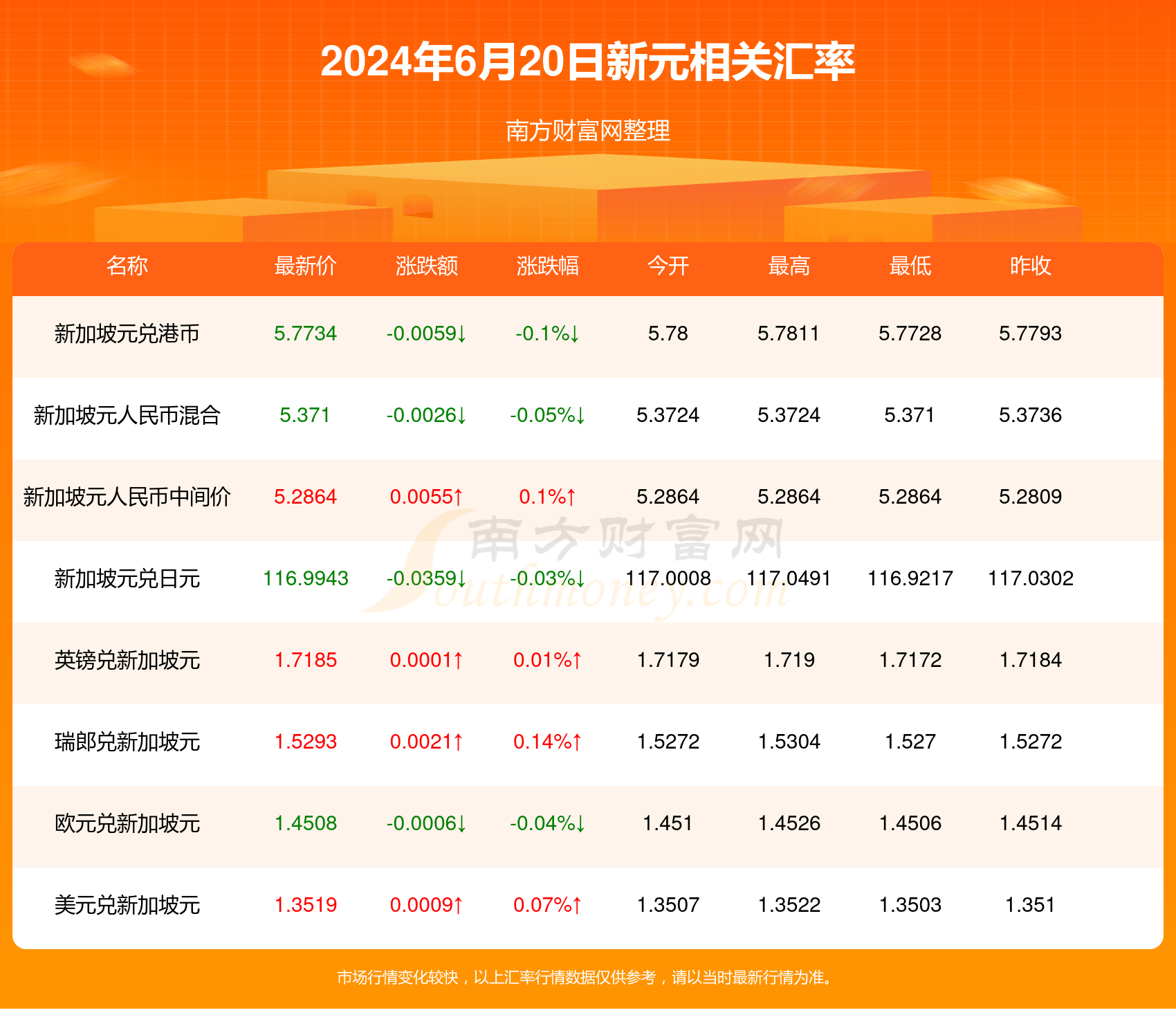 气势磅礴 第5页