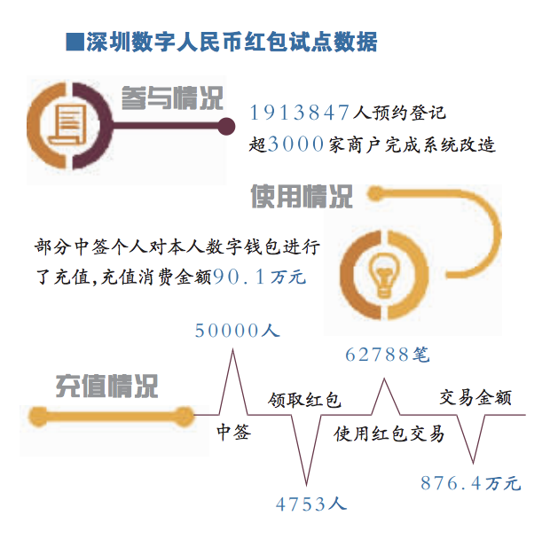 微波粼粼 第6页