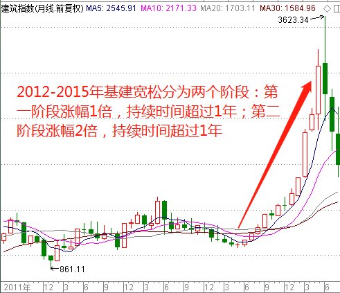 快讯通 第321页