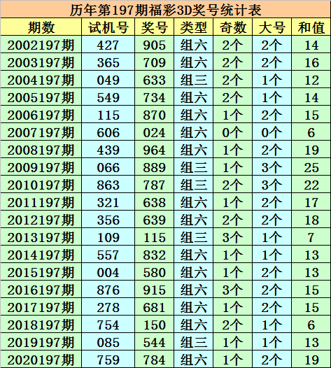 今晚澳门三肖三码开一码】,澳门今晚三肖三码开一码背后的秘密与挑战