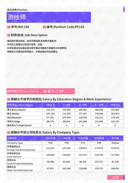 2024年免费下载新澳,2024年免费下载新澳资源的机会与前景展望