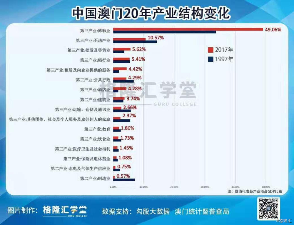 澳门最精准正最精准龙门蚕,澳门最精准正最精准龙门蚕——探索与解析