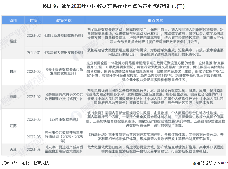 群龙无首 第5页