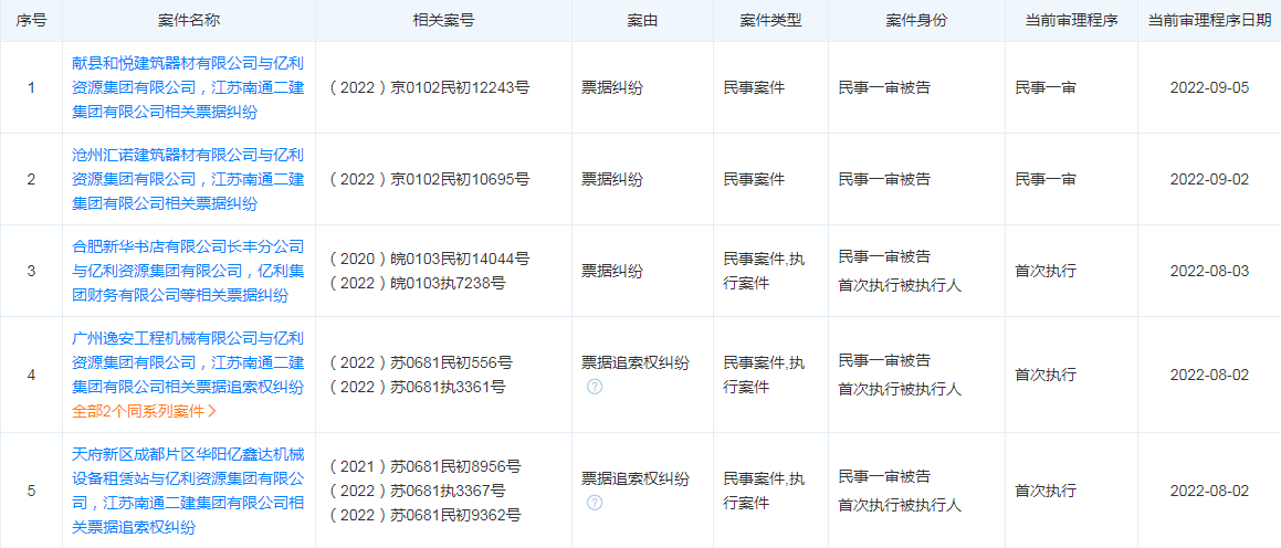 生龙活虎 第5页