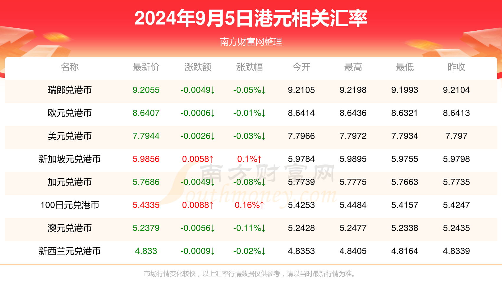 2024年新澳门天天开奖免费查询,警惕虚假信息，关于2024年新澳门天天开奖免费查询的真相探讨